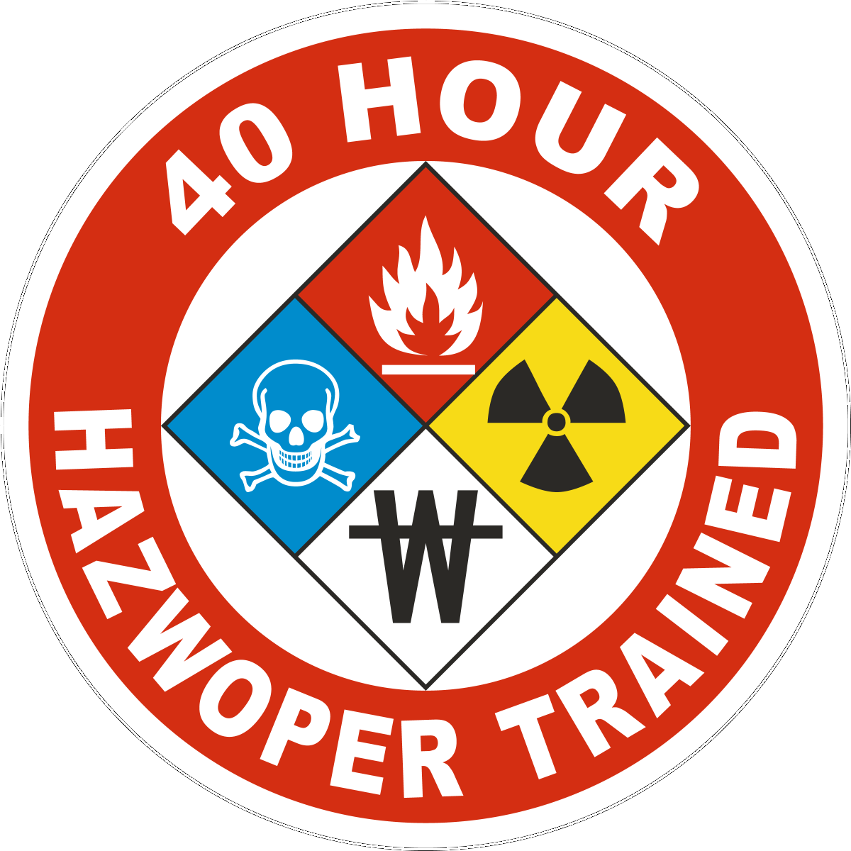 40 Hour HAZWOPER Trained